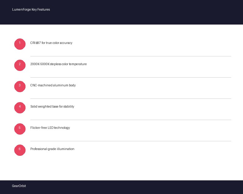 LumenForge key features overview